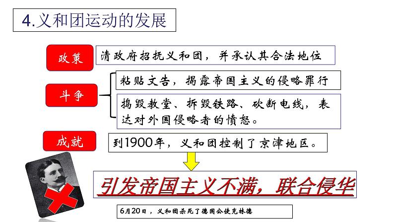 第7课 抗击八国联军第7页