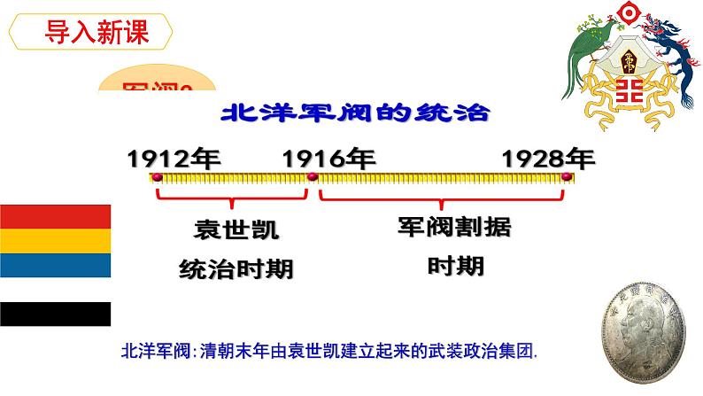 第11课 北洋政府的黑暗统治第3页