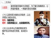 第11課 北洋政府的黑暗統(tǒng)治 課件