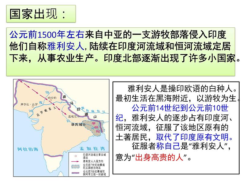 第3课 古代印度 课件08