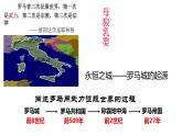 第5课 罗马城邦和罗马帝国 课件