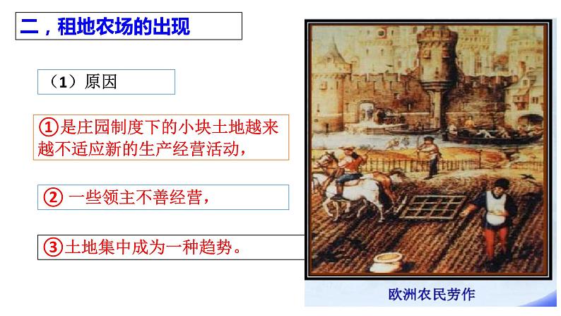 第13课西欧经济和社会的发展 课件08