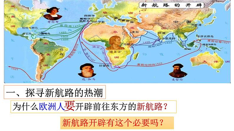 第15课探寻新航路课件第5页