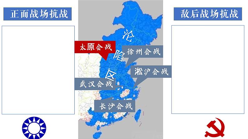 第20课 正面战场的抗战  课件  2022-2023学年部编版八年级历史上册 (1)02