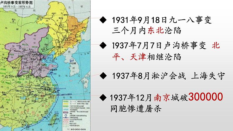 第20课 正面战场的抗战  课件  2022-2023学年部编版八年级历史上册05