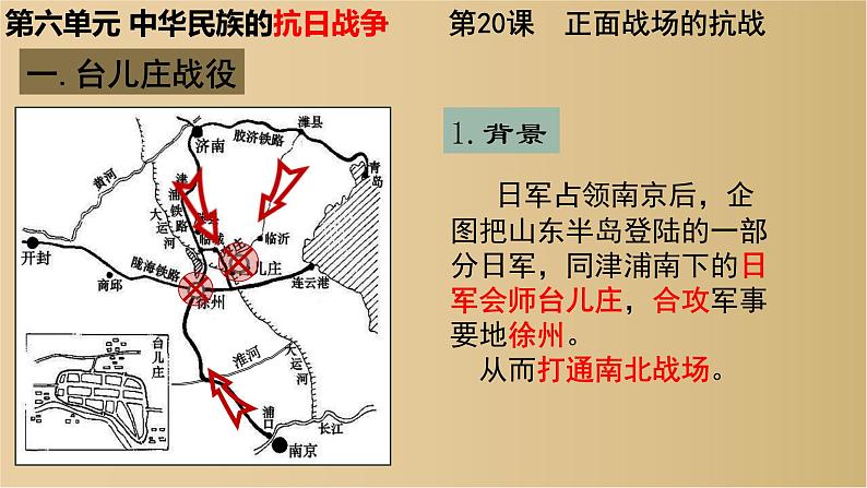 第20课 正面战场的抗战课件  2022-2023学年部编版八年级历史上册04