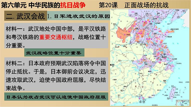 第20课 正面战场的抗战课件  2022-2023学年部编版八年级历史上册08