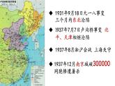 第20课 正面战场的抗战课件2022--2023学年部编版八年级历史上册