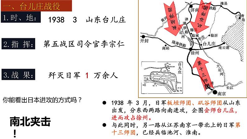 第20课 正面战场的抗战课件2022--2023学年部编版八年级历史上册06