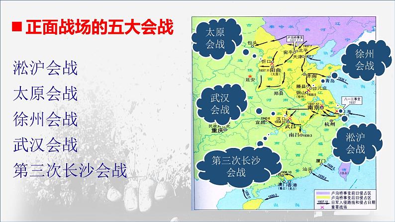 第20课 正面战场的抗战课件2022—2023学年部编版历史八年级上册第5页