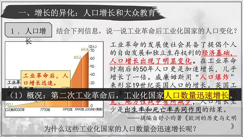 第6课 工业化国家的社会变化 课件---2022-2023学年初中历史部编版九年级下册06