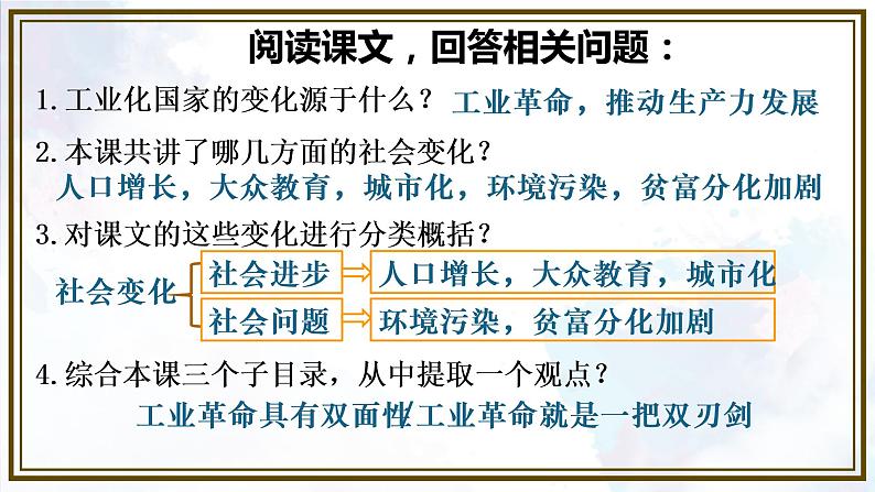 第6课 工业化国家的社会变化课件---2022-2023学年初中历史部编版九年级下册第3页