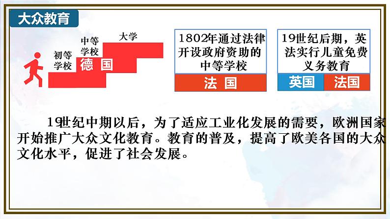 第6课 工业化国家的社会变化课件---2022-2023学年初中历史部编版九年级下册第6页