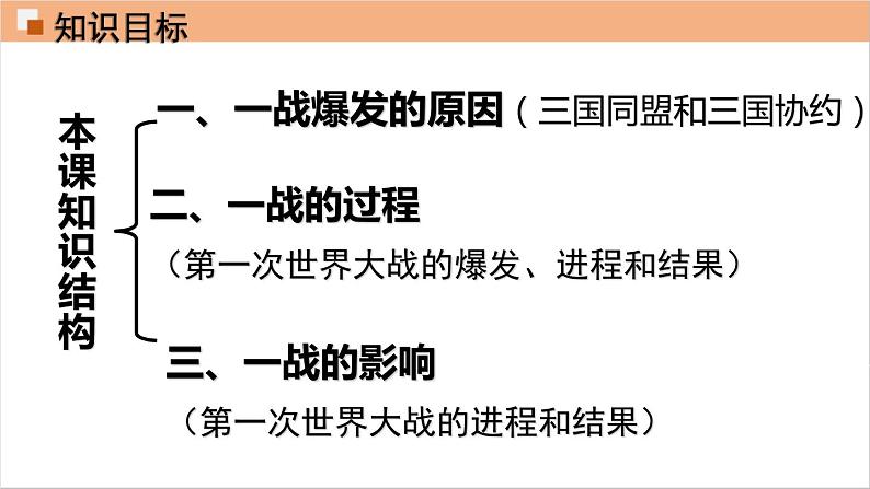 第8课 第一次世界大战课件---2022-2023学年初中历史部编版九年级下册05