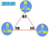 第17课   西晋的短暂统一和北方各族的内迁  课件  2022-2023学年部编版七年级历史上册 (1)