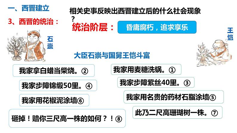 第17课   西晋的短暂统一和北方各族的内迁  课件  2022-2023学年部编版七年级历史上册 (1)第6页