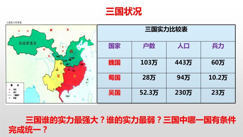 第17课   西晋的短暂统一和北方各族的内迁课件2022--2023学年部编版七年级历史上册 (2)04