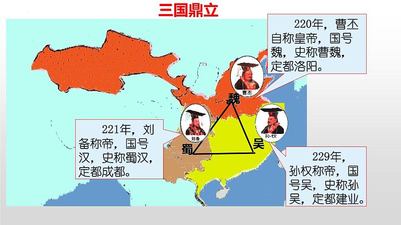 第17课   西晋的短暂统一和北方各族的内迁课件2022--2023学年部编版七年级历史上册第4页