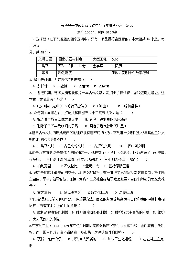 湖南省长沙市长沙县第一中学教联体2022-2023学年九年级上学期期中考试历史试题（含答案）第1页
