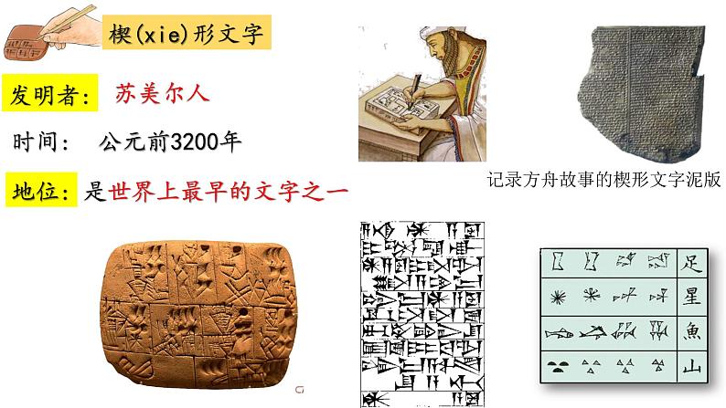 1.2古代两河流域 2022—2023学年部编版九年级历史上册第6页