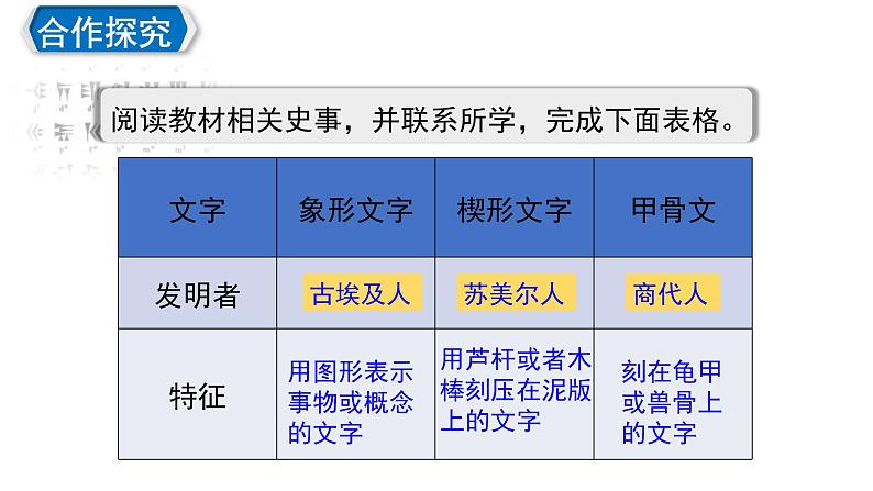 1.2古代两河流域 2022—2023学年部编版九年级历史上册第7页