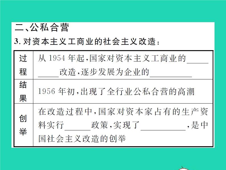 2022八年级历史下册第二单元社会主义制度的建立与社会主义建设的探索第5课三大改造作业课件新人教版04