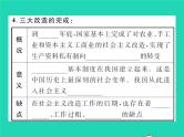 2022八年级历史下册第二单元社会主义制度的建立与社会主义建设的探索第5课三大改造作业课件新人教版