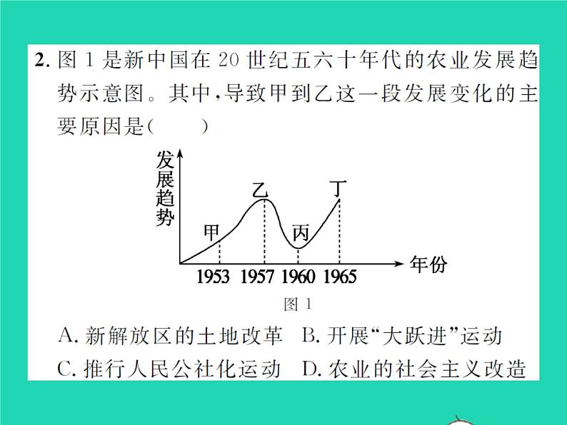 2022八年级历史下册第二单元社会主义制度的建立与社会主义建设的探索第5课三大改造作业课件新人教版07