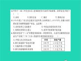 2022八年级历史下册第三单元中国特色社会主义道路基础达标卷作业课件新人教版