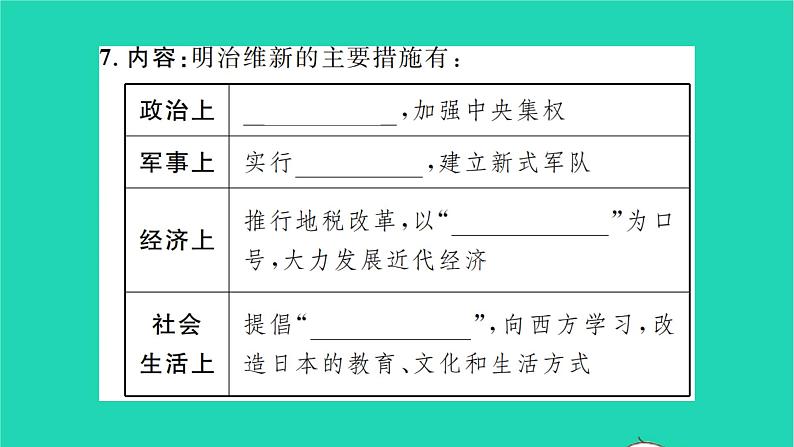 2022九年级历史下册第一单元殖民地人民的反抗与资本主义制度的扩展第4课日本明治维新作业课件新人教版第5页