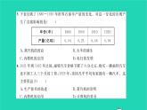 2022九年级历史下册第二单元第二次工业革命和近代科学文化检测卷作业课件新人教版