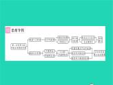 2022九年級歷史下冊第三單元第一次世界大戰(zhàn)和戰(zhàn)后初期的世界復(fù)習(xí)與小結(jié)作業(yè)課件新人教版