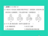 2022九年級歷史下冊第三單元第一次世界大戰(zhàn)和戰(zhàn)后初期的世界檢測卷作業(yè)課件新人教版