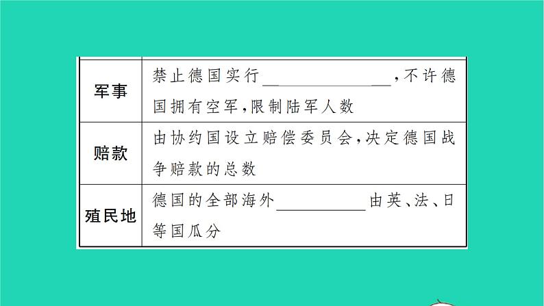 2022九年级历史下册第三单元第一次世界大战和战后初期的世界第10课凡尔赛条约和九国公约作业课件新人教版04