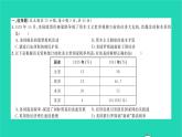 2022九年级历史下册第四单元经济大危机和第二次世界大战单元测试卷作业课件新人教版