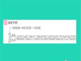 2022九年级历史下册第四单元经济大危机和第二次世界大战复习与小结作业课件新人教版