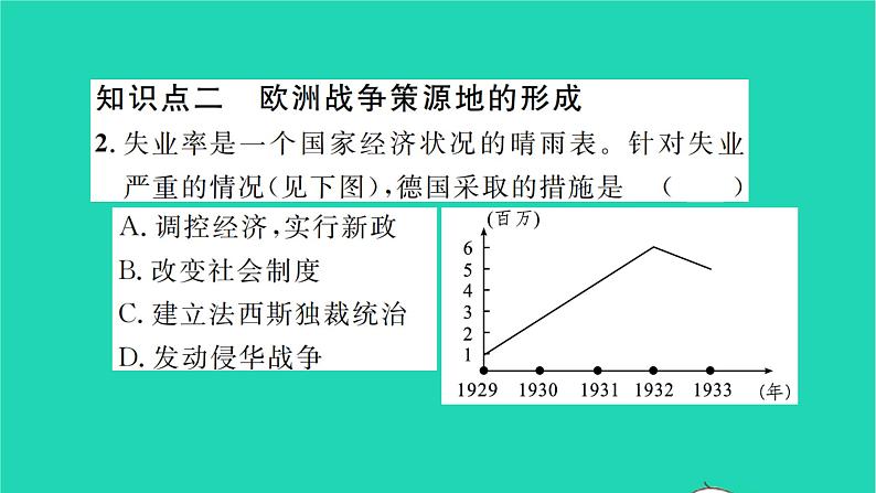 2022九年级历史下册第四单元经济大危机和第二次世界大战第14课法西斯国家的侵略扩张作业课件新人教版08