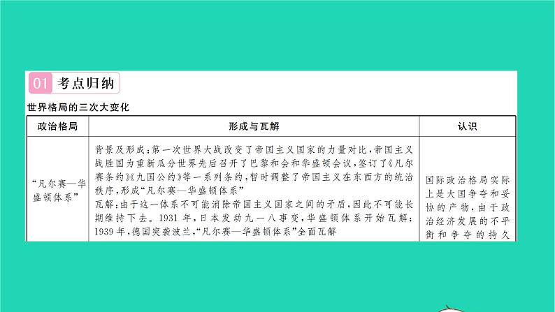 2022九年级历史下册第六单元走向和平发展的世界专题六世界格局的三次大变化作业课件新人教版02