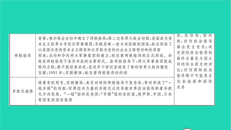 2022九年级历史下册第六单元走向和平发展的世界专题六世界格局的三次大变化作业课件新人教版03