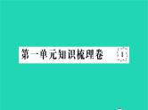 2022七年级历史下册第一单元隋唐时期：繁荣与开放的时代知识梳理卷作业课件新人教版