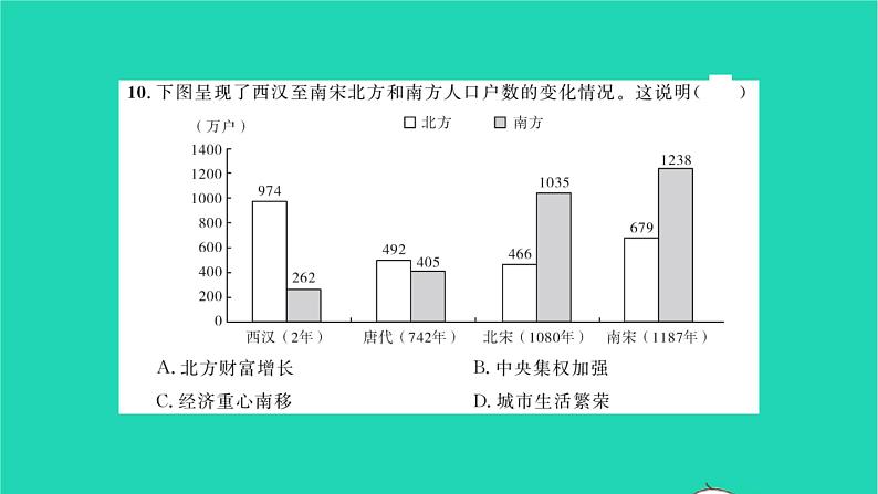 2022七年级历史下册第二单元辽宋夏金元时期：民族关系发展和社会变化能力提升卷作业课件新人教版第7页