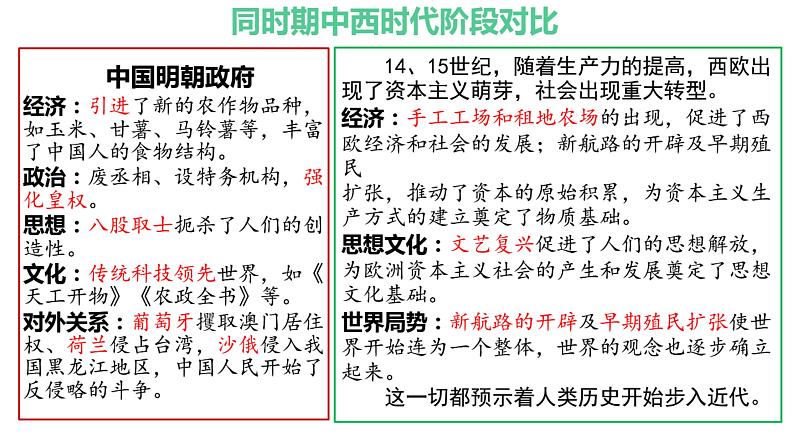 第五单元步入近代复习课件---2022-2023学年初中历史部编版九年级上册第4页