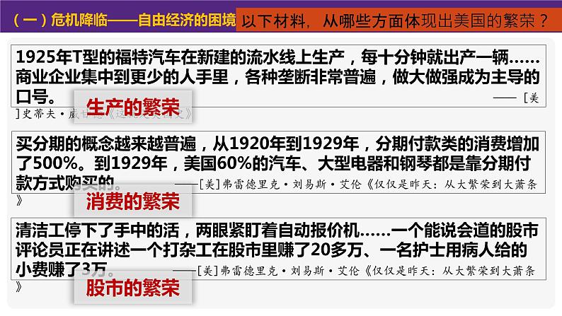 第13课 罗斯福新政课件---2021-2022学年初中历史部编版九年级下册03