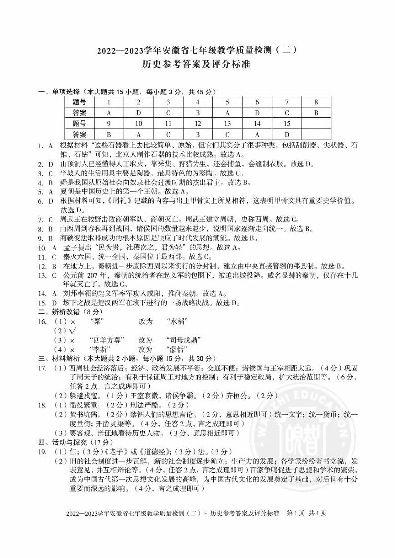 2022—2023学年安徽省七年级教学质量检测（二）历史答案第1页