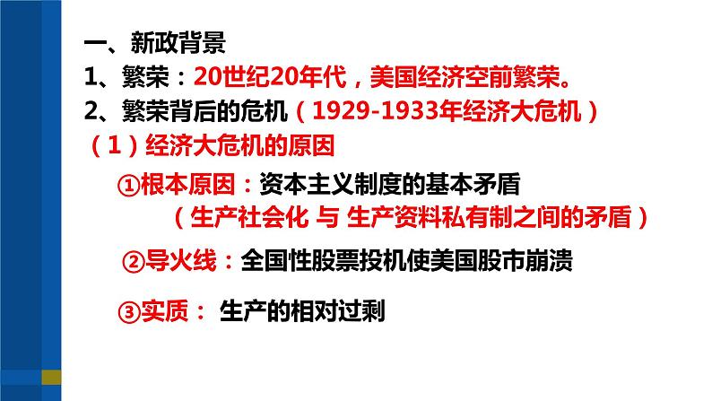 第13课 罗斯福新政课件---2022-2023学年初中历史部编版九年级下册08