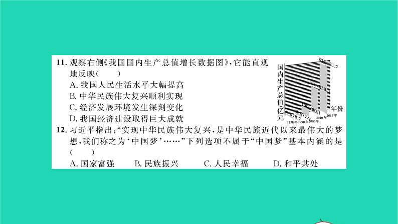 2022八年级历史下学期期末综合测试卷一作业课件新人教版第6页