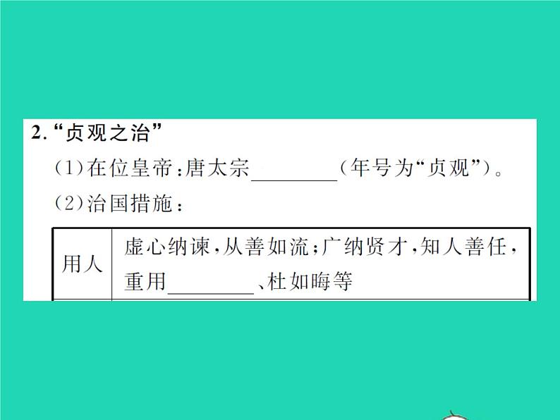 2022七年级历史下册第一单元隋唐时期：繁荣与开放的时代第2课从贞观之治到开元盛世作业课件新人教版03