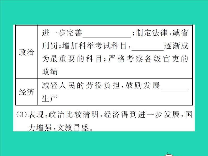 2022七年级历史下册第一单元隋唐时期：繁荣与开放的时代第2课从贞观之治到开元盛世作业课件新人教版04