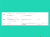2022七年级历史下册专题三隋唐以来中央集权制度的演变作业课件新人教版