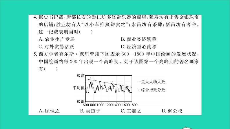 2022七年级历史下学期期末综合测试卷二作业课件新人教版第3页